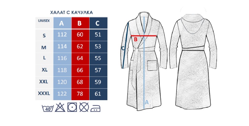 Таблица с размери халати за баня 